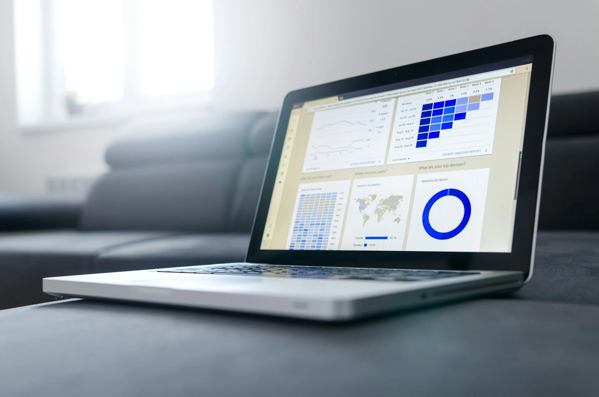 12 ways to increase click-through rate (CTR) to your startup