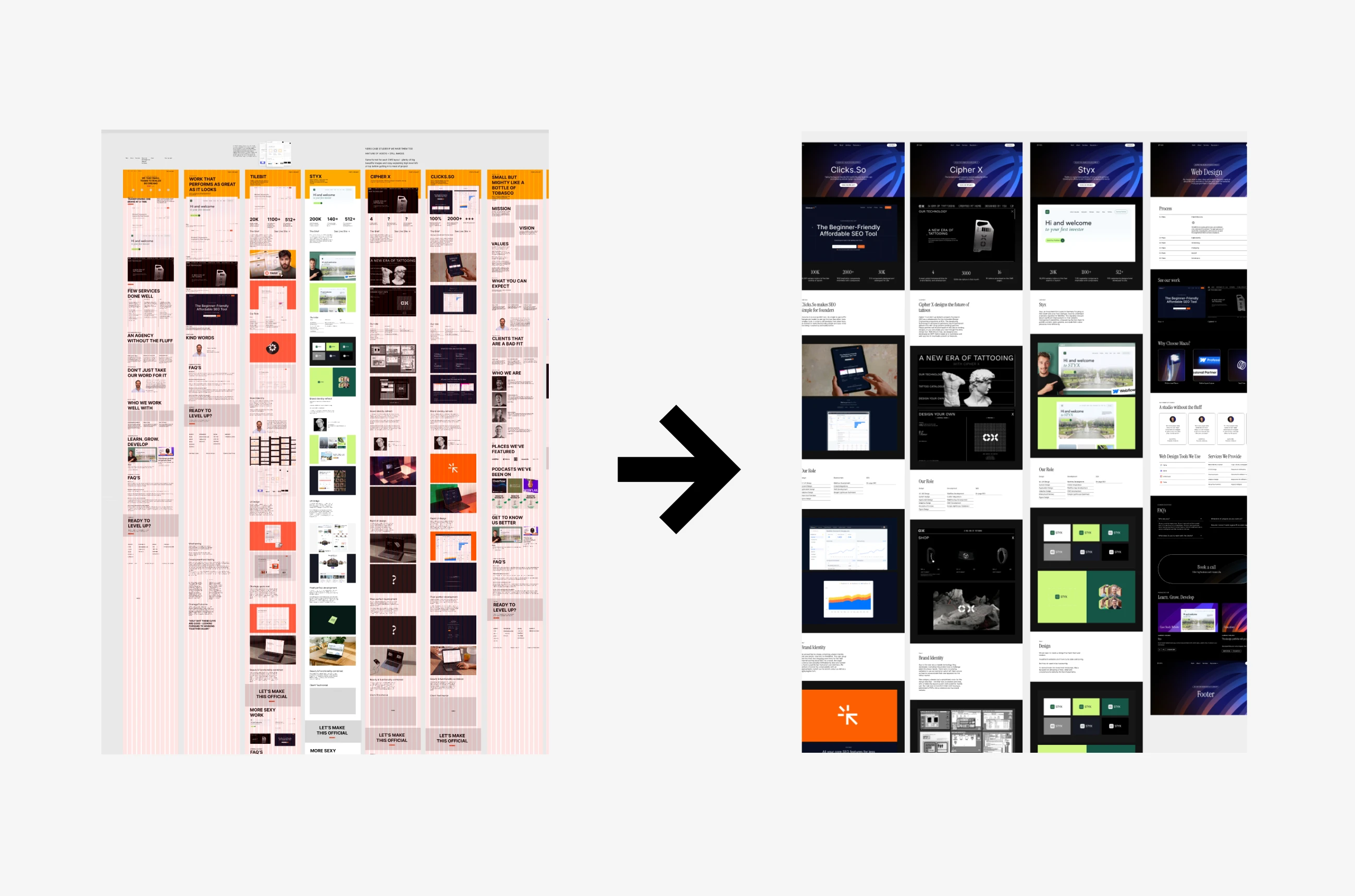 What Are the Benefits of UI/UX Design?