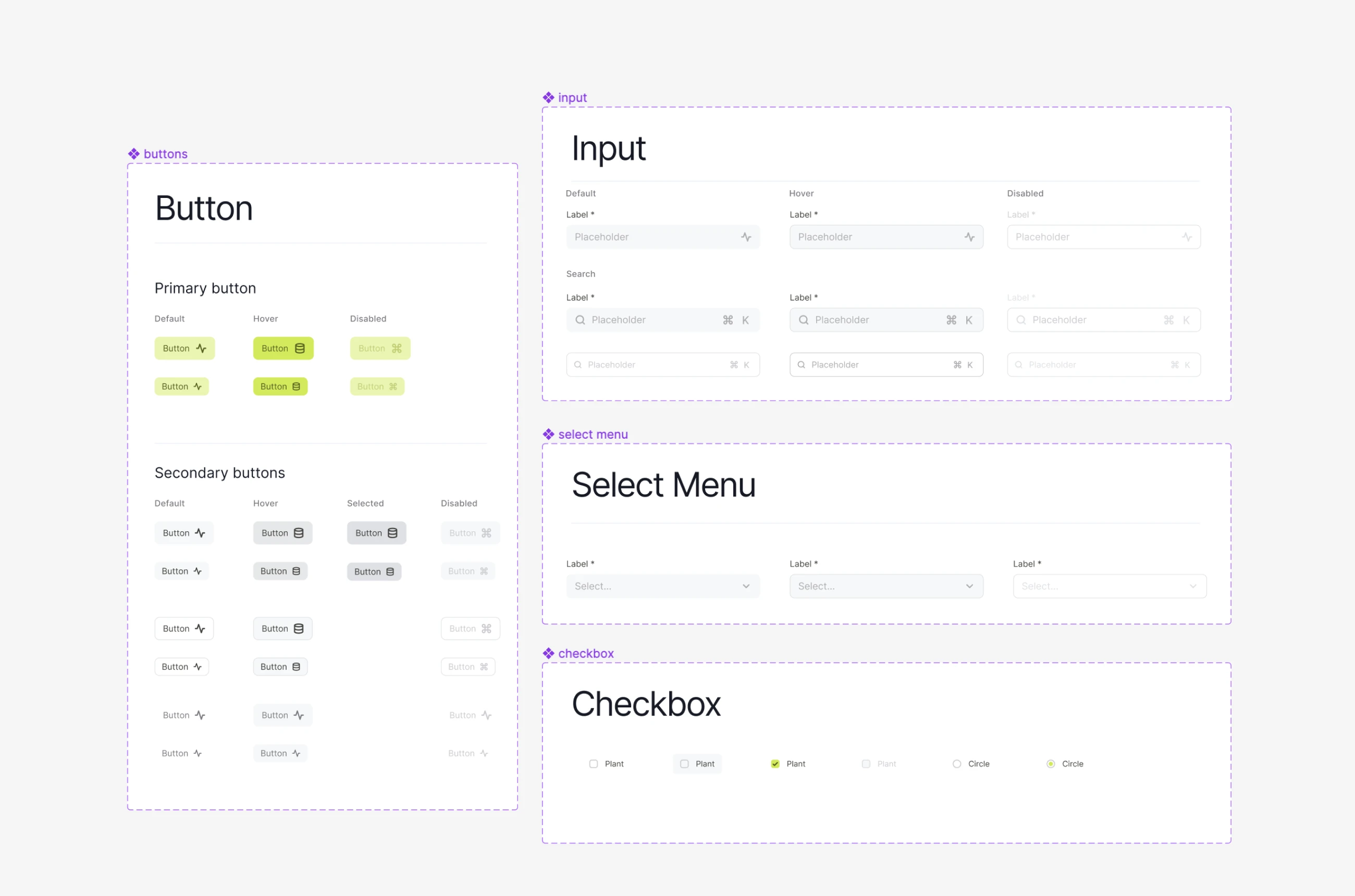 What are the benefits of system design?