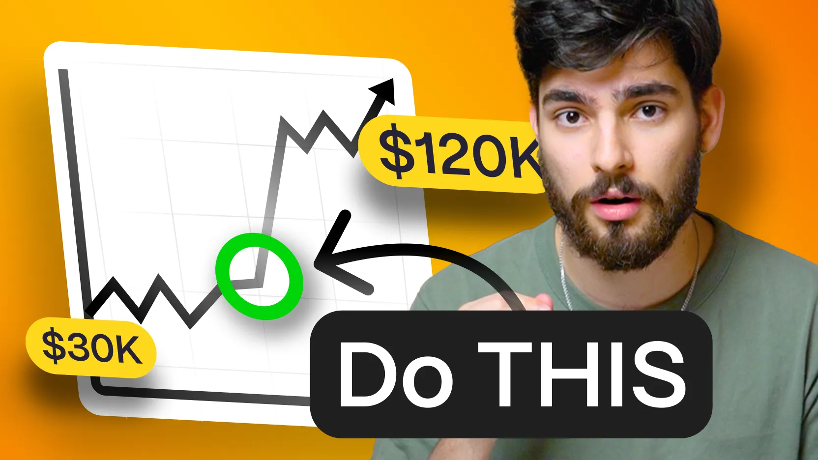 7 Ways To Make More Money As A Designer
