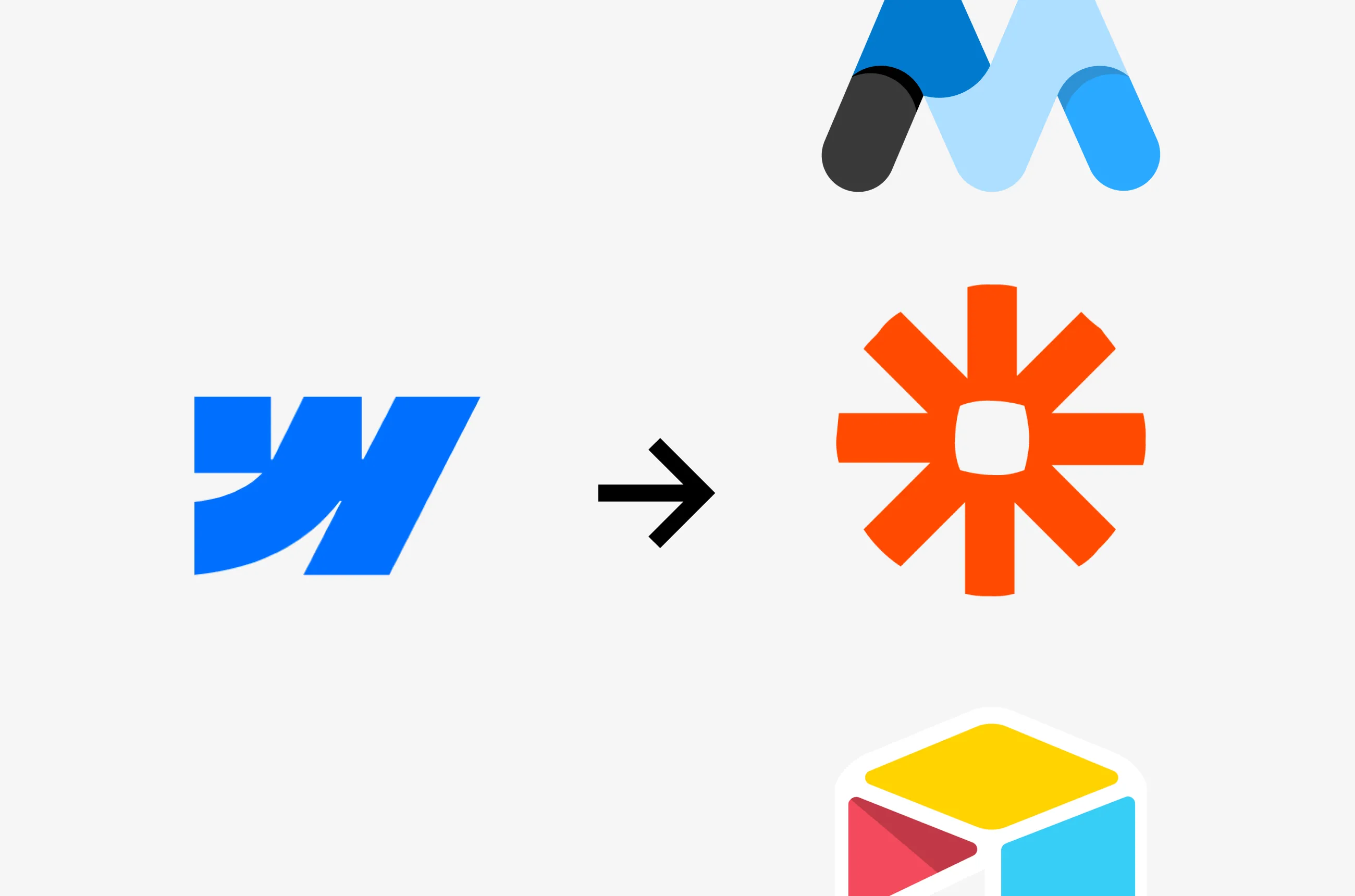 What are the benefits of Webflow integrations