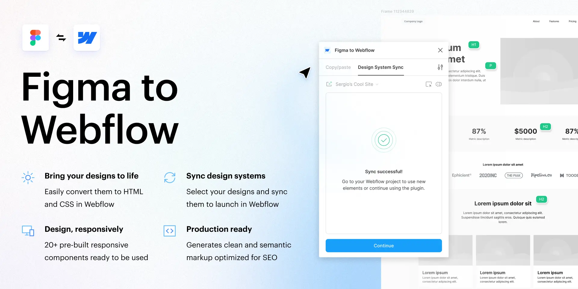 Figma to Webflow: The Complete Process